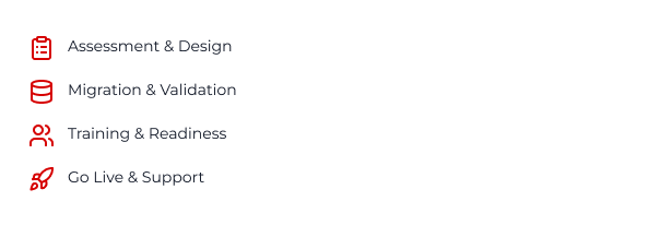 A Clear Path to Success Icons