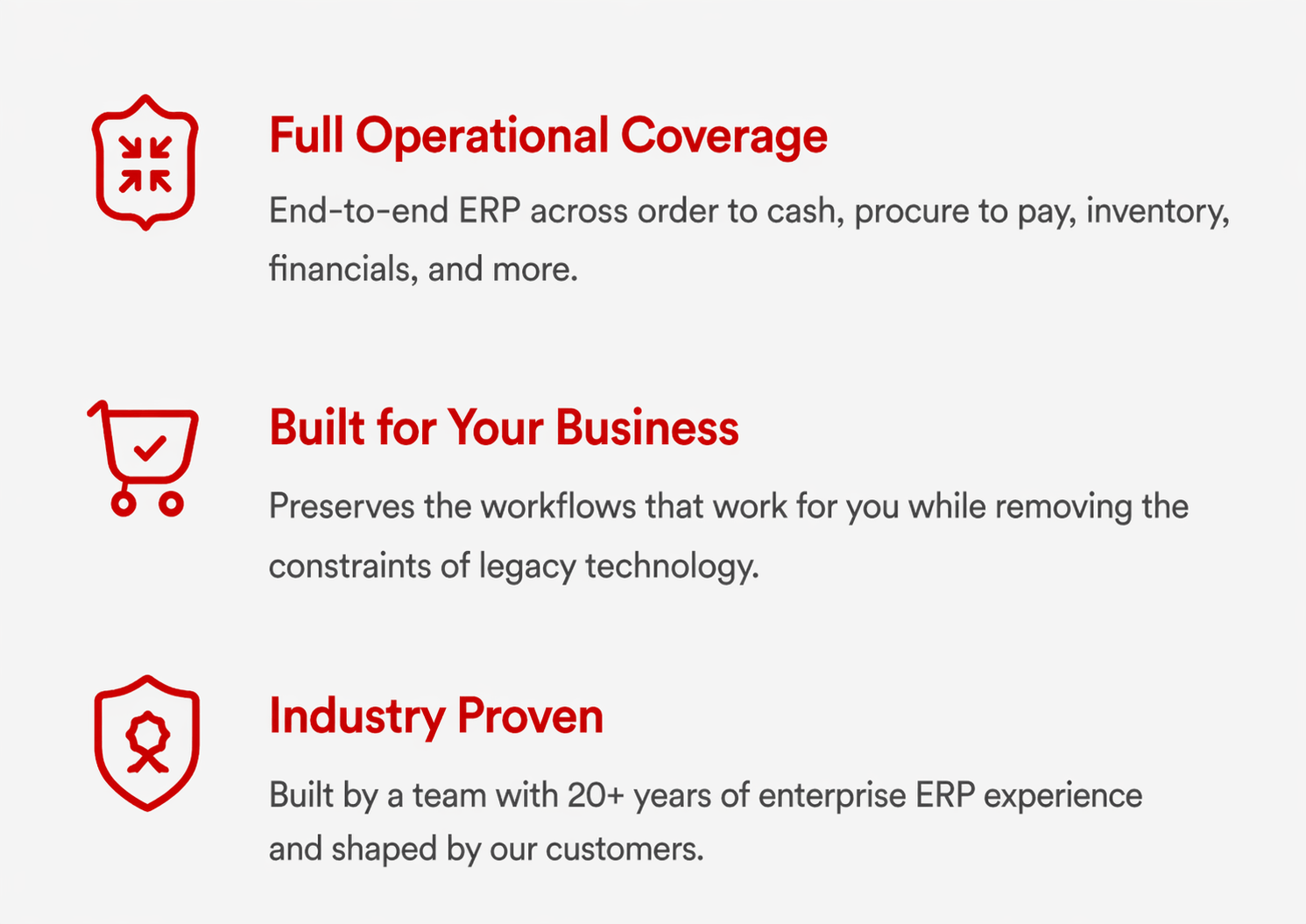 Full Operation cover