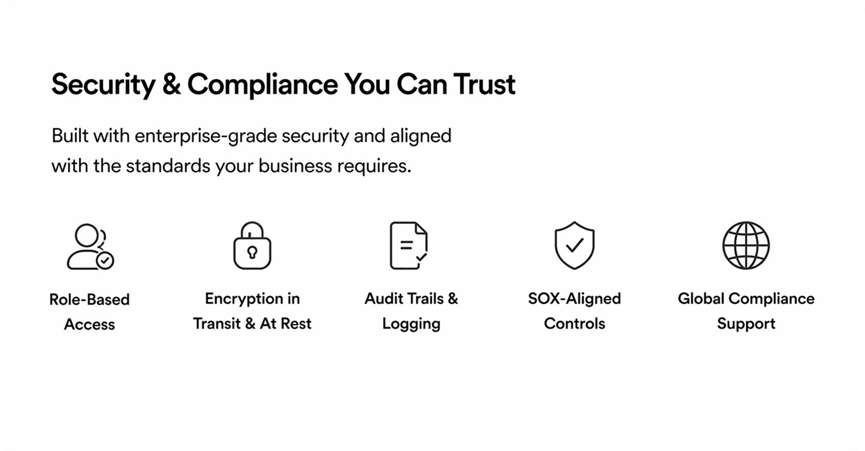 Security Compliance Optimize
