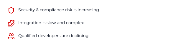 Your ERP Has a Finite Horizon Icons